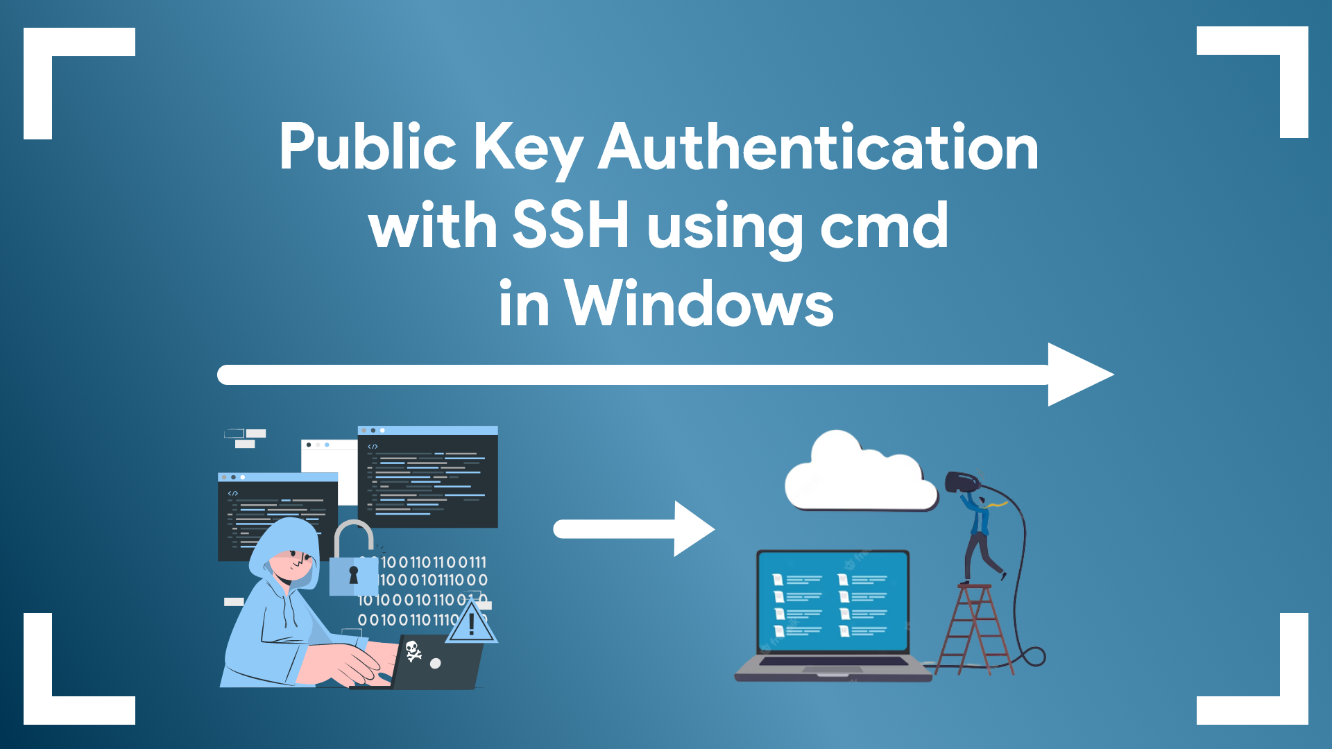 Set up SSH Public Key Auth for Remote Access